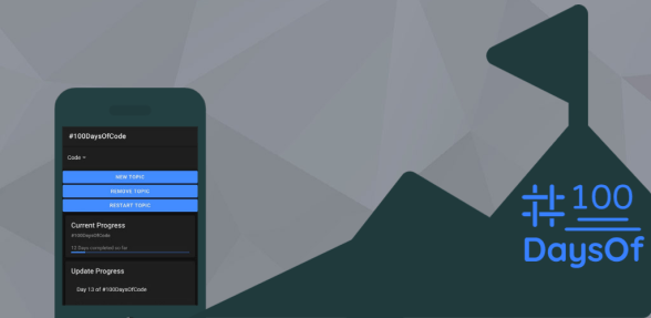 Productive Day Off – Ionic 24hr App Build – greenchapel.dev
