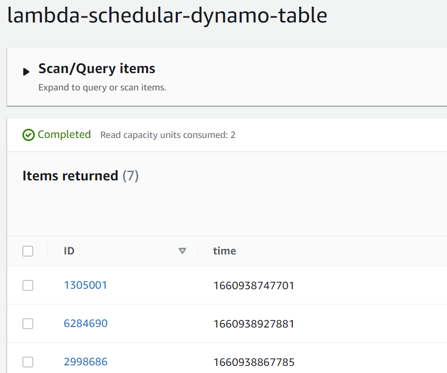 AWS CDK Lambda Scheduler Write to DynamoDB – greenchapel.dev